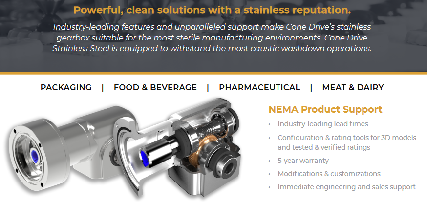 Cone Drive Stainless 